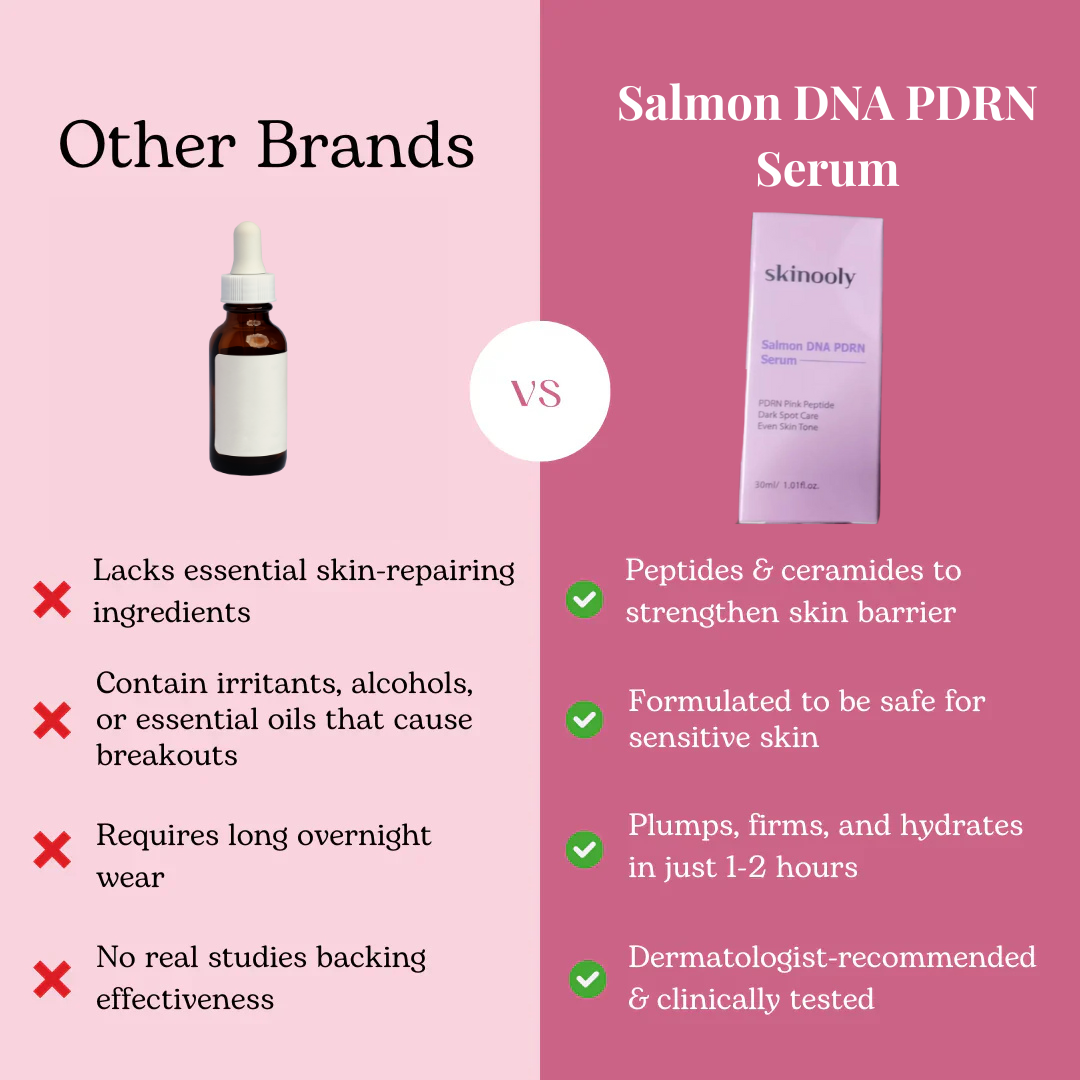 Benefit Image